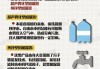 冬天室温多少最合适？记住这个“黄金区间”