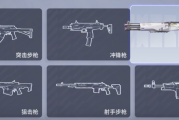 远光84霰弹枪终极对决：最强近战杀器排行榜！