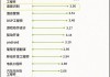 AI行业50万年薪也招不到人，普通人转行却被割韭菜