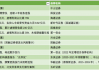 退市新规压实“看门人”责任：年内A股13家公司强制退市，五矿证券等中介机构或难脱责