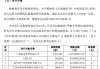 1195.02元股，寒武纪定增发行价出炉
