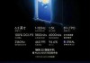 太秀了！手机厂商海报“小字”标注引热议，为了合规？